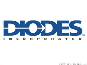 Diodes_Inc_logo