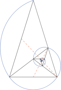220px-Golden_triangle_and_Fibonacci_spiral.svg