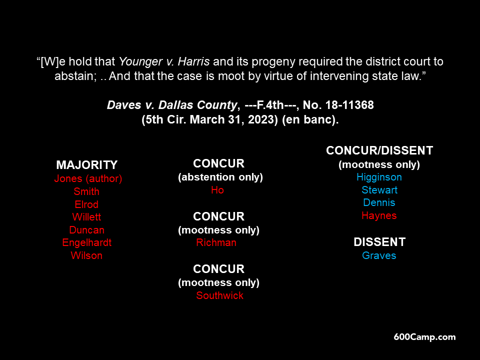 Race to the Courthouse: The role of Declaratory Judgements in